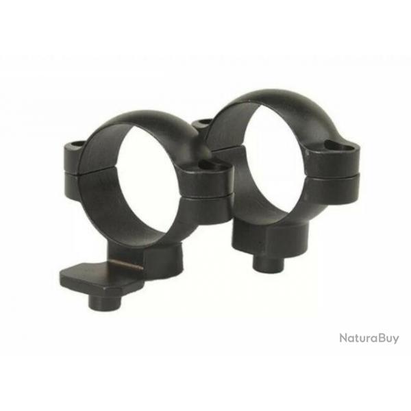 Colliers LEUPOLD QR Dport high matte black diamtre 30mm