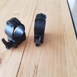 Montage Warne amovible 25,4mm tikka T3x