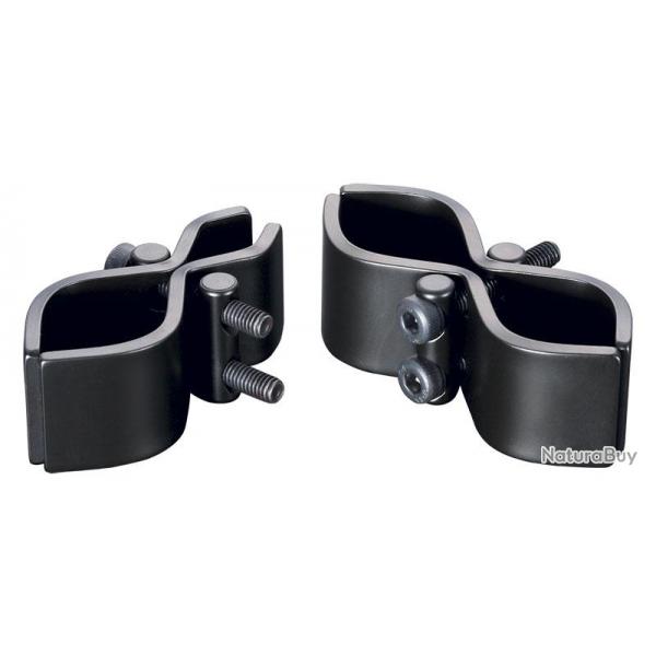 Gun Mount