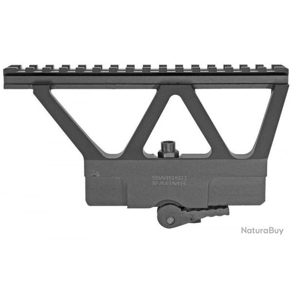 Adaptateur rail picatinny pour rplique type Kalashnikov Swiss Arms