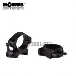 Promo Colliers KONUS Quick Release Acier Haut 28mm RAIL 11mm