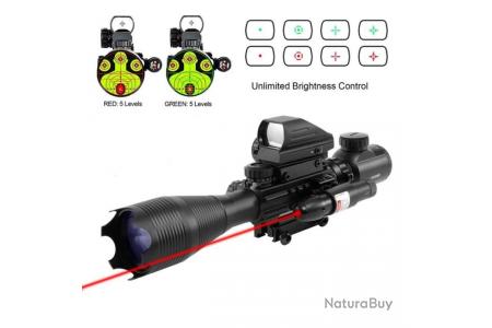 Points de viseur laser sur des pistolets dissimulées -Blog