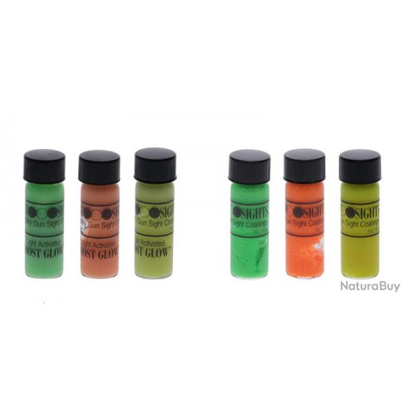 Kit de revtements