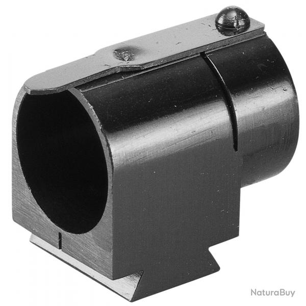 Guidon  tunnel avec 18 inserts interchangeables - RE715
