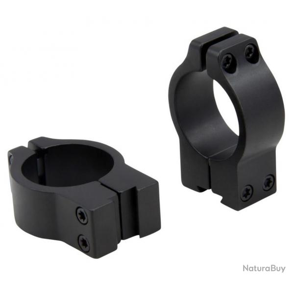 Colliers conomiques Sur Rail 11 Mm - Diam.30 Bh 12.5 - MK1102