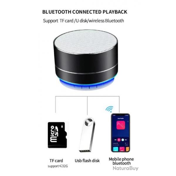 Enceinte Mini haut-parleur Bluetooth sans fil caisson de basse radio portable