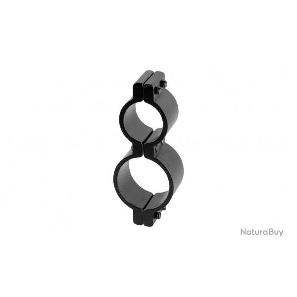 Montage de fixation accessoires 25mm et 18mm