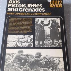 Axis Pistols, Rifles and Grenades utilisés par les forces de l'Axe ( Italie ,Japon, Allemagne,etc)