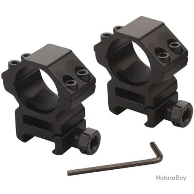 Support Rehausseur Rail Picatinny 20 Mm Pour Lunette Ou Laser - Neuf, Chasse