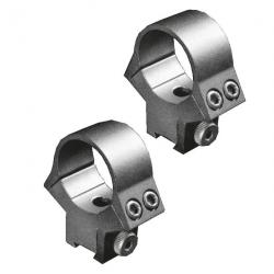 Colliers de Montage Stoeger 25,4 mm pour Rail de 11 mm