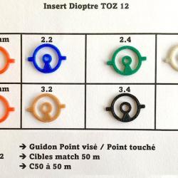 Lot de 7 inserts pour Dioptre Toz 12 imprimés 3D