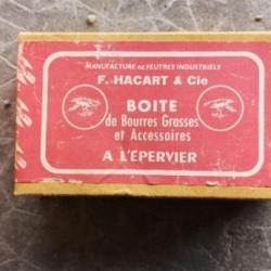 Kit de fabrication pour cartouches calibre 20