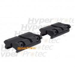 Modifiez votre rail de 11 mm en 22 mm