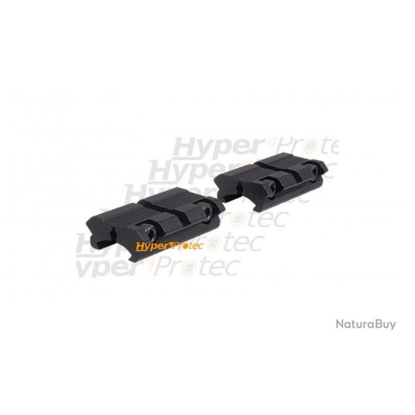 Modifiez votre rail de 11 mm en 22 mm