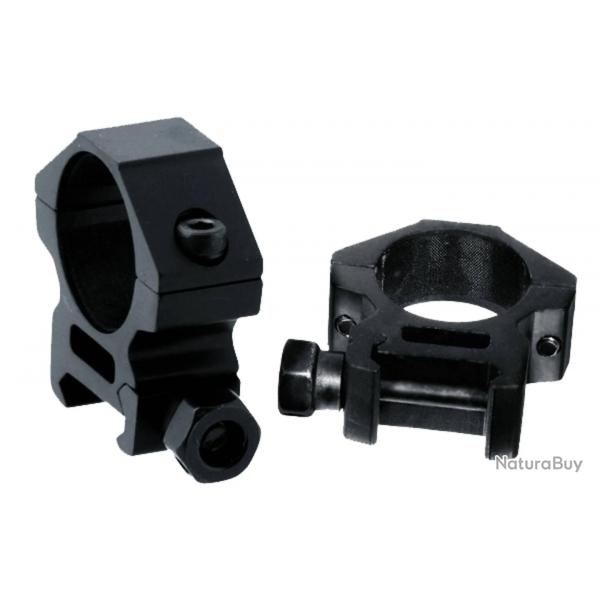 Colliers RTI Optics Diamtre 30 MM Pour Rail 21 MM-Bas