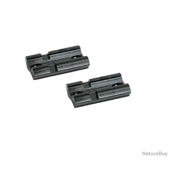 Embase Courte Kastelberg Numro 45 21 MM Avec Vis