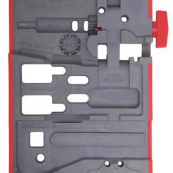 Système De Blocage AR15 Real Avid