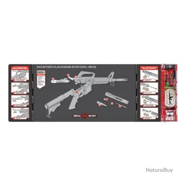 Station De Dmontage Real Avid Master Pour AR15