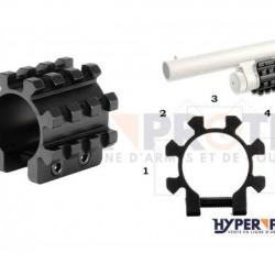Collier FAP Picatinny 5 positions pour Fusil à Pompe