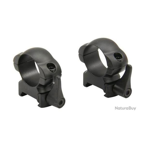 ACIER - FUZYON 7 mm
