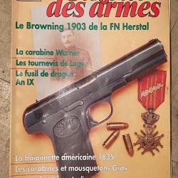 gazette des armes N°259 d'octobre 1995