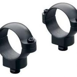 Colliers LEUPOLD QR amovibles High diamètre 30mm matte black