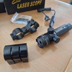 laser scope