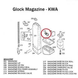 OUTPUT VALVE (valve de sortie) pour Glock KWA SAV1-AI1151