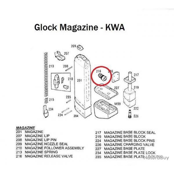 OUTPUT VALVE (valve de sortie) pour Glock KWA SAV1-AI1151