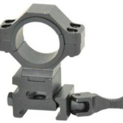 Anneaux de montage QD x2 - Swiss Arms