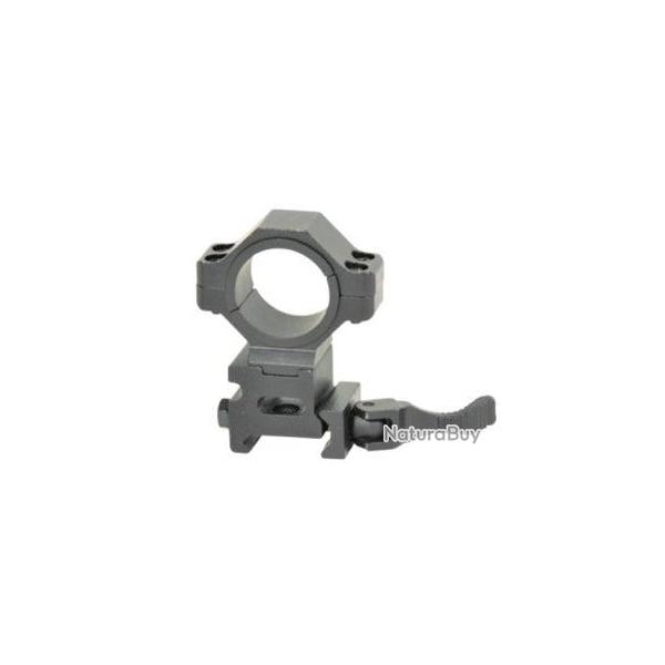 Anneaux de montage QD x2 - Swiss Arms