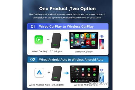 Adaptateur Dongle Android Auto Sans Fil Transformez Android Auto Filaire en  Android Auto Sans Fil - NEUF - Équipement auto