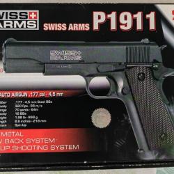 P1911 Swiss Arms