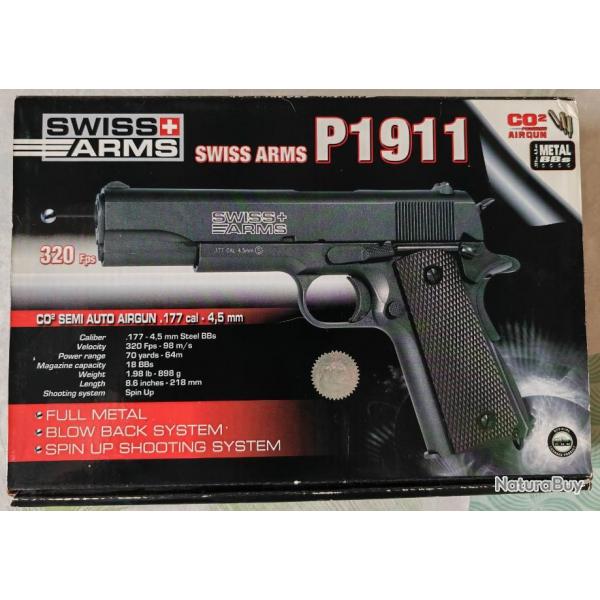 P1911 Swiss Arms