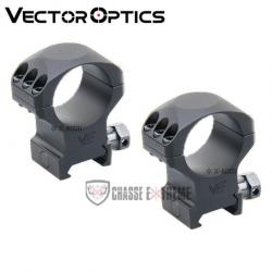 Collier VECTOR OPTICS X Accu Picatinny 34mm Medium