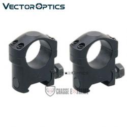 Collier VECTOR OPTICS Weaver 25.4mm Bas