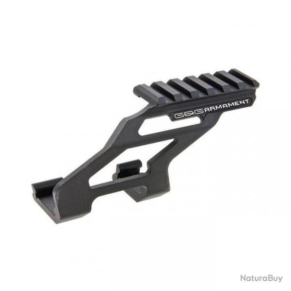 SCOPE MOUNT FOR GPM1911CP (BLACK)