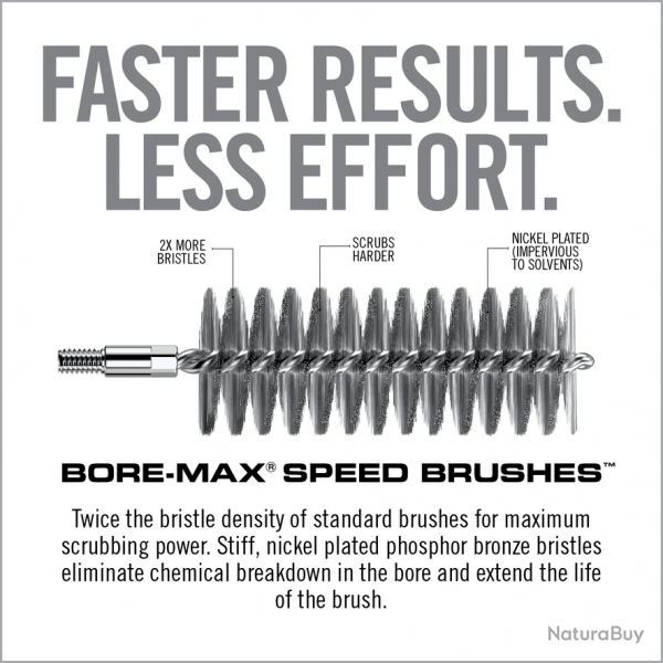 ECOUVILLON BORE-MAX SPEED - 12GA