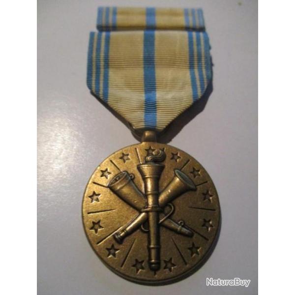 Armed Forces Reserve Coast Guard Medal