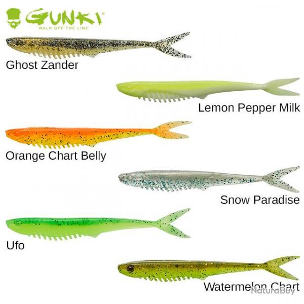 Leurre Souple Gunki Pacemaker 145 Water Melon Chart