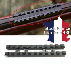 Rail picatinny pour bande ventilée de 10mm pour MP-27 et autres modèles - Stock France