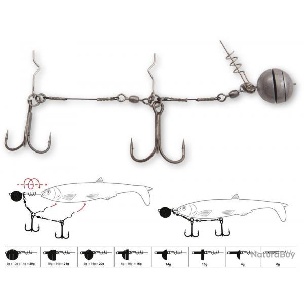 Yolo Shad System M
