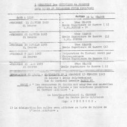 document année 1960 école militaire officiers de réserve
