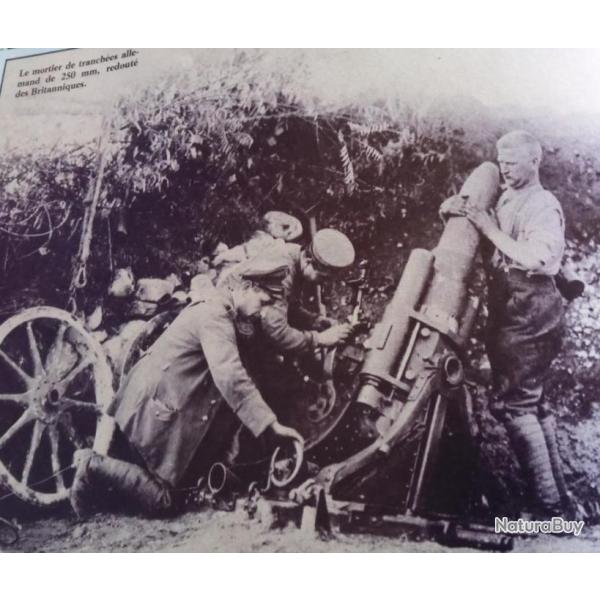 Artillerie de 1914 - 1918.