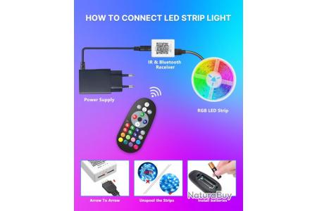 https://one.nbstatic.fr/uploaded/20240103/11342190/thumbs/450h300f_00001_Ruban-LED-10m-RGB-Synchronisation-Musique-Controle-Telecommande-et-App-Smartphone.jpg