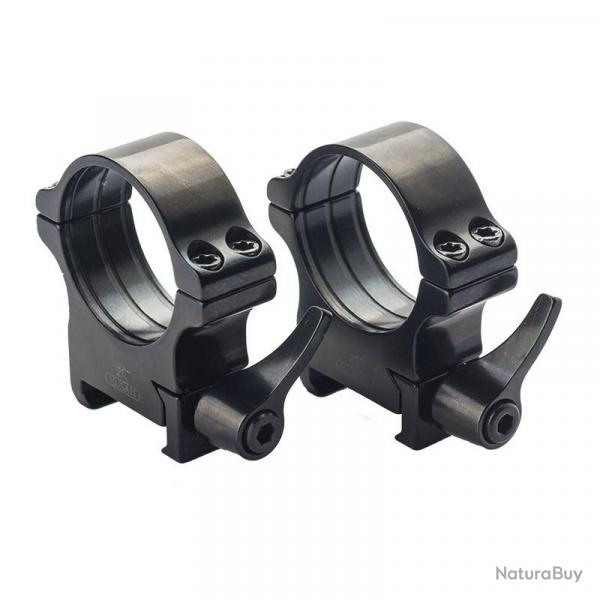 Montage Rusan Quik release diamtre 30 hauteur 17 mm