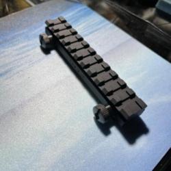 Rail picatinny Beretta