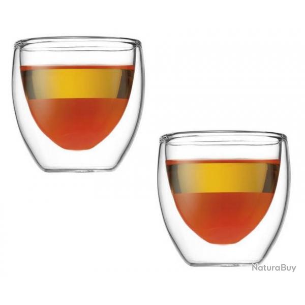 Set de 2 verres "Pavina" transparents, Contenance 8 cl [Bodum]
