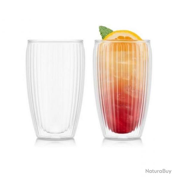 Set de 2 verres "Pavina" transparents stris, Contenance 45 cl [Bodum]