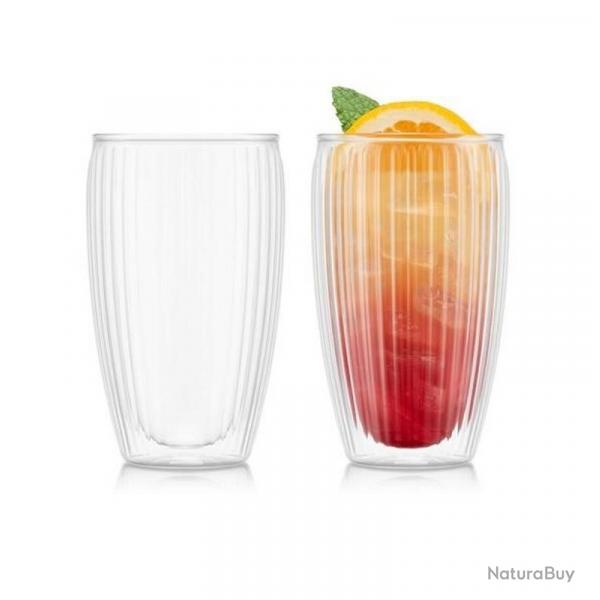 Set de 2 verres "Pavina" transparents stris, Contenance 45 cl [Bodum]